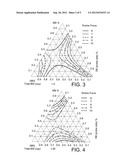 Medical Fabric With Asymmetrical Layers diagram and image