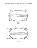 Flange protector and lug diagram and image