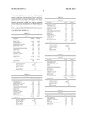 High Solids Pigmented Latex Compositions diagram and image