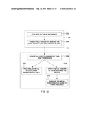 ONE-PIECE MANUFACTURING PROCESS diagram and image