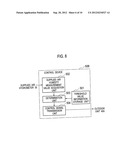 SERVER ROOM MANAGING AIR CONDITIONING SYSTEM diagram and image