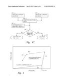 Method Of Injecting Solvent Into An Underground Reservoir To Aid Recovery     Of Hydrocarbons diagram and image