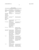 Method Of Injecting Solvent Into An Underground Reservoir To Aid Recovery     Of Hydrocarbons diagram and image