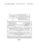 Geophysical Data Texture Segmentation Using Double-Windowed Clustering     Analysis diagram and image