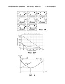 Geophysical Data Texture Segmentation Using Double-Windowed Clustering     Analysis diagram and image