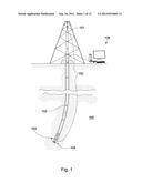 Timed Steering Nozzle on a Downhole Drill Bit diagram and image