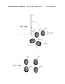 CUTTING STRUCTURES FOR FIXED CUTTER DRILL BIT AND OTHER DOWNHOLE CUTTING     TOOLS diagram and image