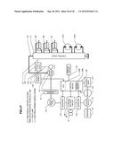 SHOVEL diagram and image