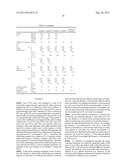 CATION EXCHANGE MEMBRANE, ELECTROLYSIS VESSEL USING THE SAME AND METHOD     FOR PRODUCING CATION EXCHANGE MEMBRANE diagram and image