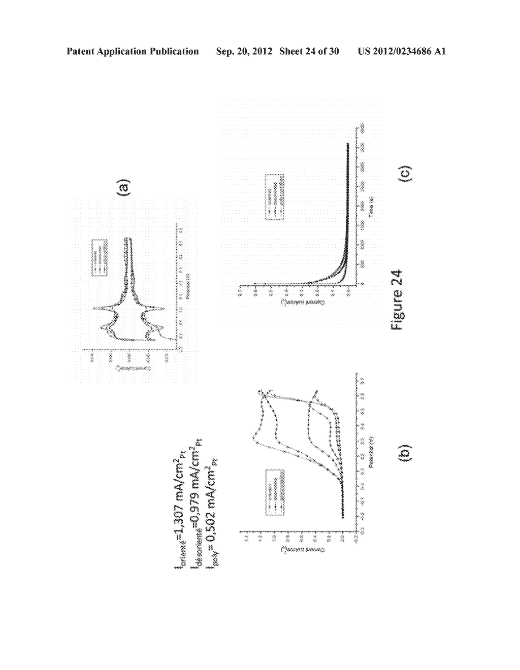 METHOD AND SYSTEM FOR PREPARATION OF HIGHLY POROUS AND     PREFERENTIALLY-ORIENTED  PLATINUM NANOWIRES AND THIN FILMS - diagram, schematic, and image 25