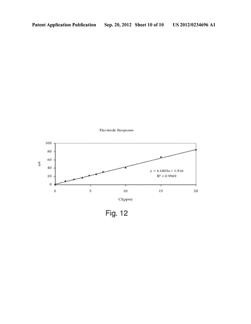 ELECTRODES, SENSORS AND METHODS FOR MEASURING COMPONENTS IN WATER - diagram, schematic, and image 11