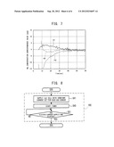 SENSOR CONTROL APPARATUS, SENSOR CONTROL SYSTEM, AND SENSOR CONTROL METHOD diagram and image