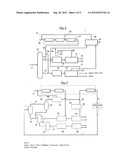 PROCESS FOR HYDROCONVERSION OF HEAVY CARBON-CONTAINING FEEDSTOCKS THAT     INTEGRATE A BOILING-BED TECHNOLOGY AND A SLURRY TECHNOLOGY diagram and image