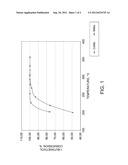 PROCESS FOR UPGRADING ONE OR MORE HYDROCARBONS BOILING IN A NAPHTHA RANGE diagram and image