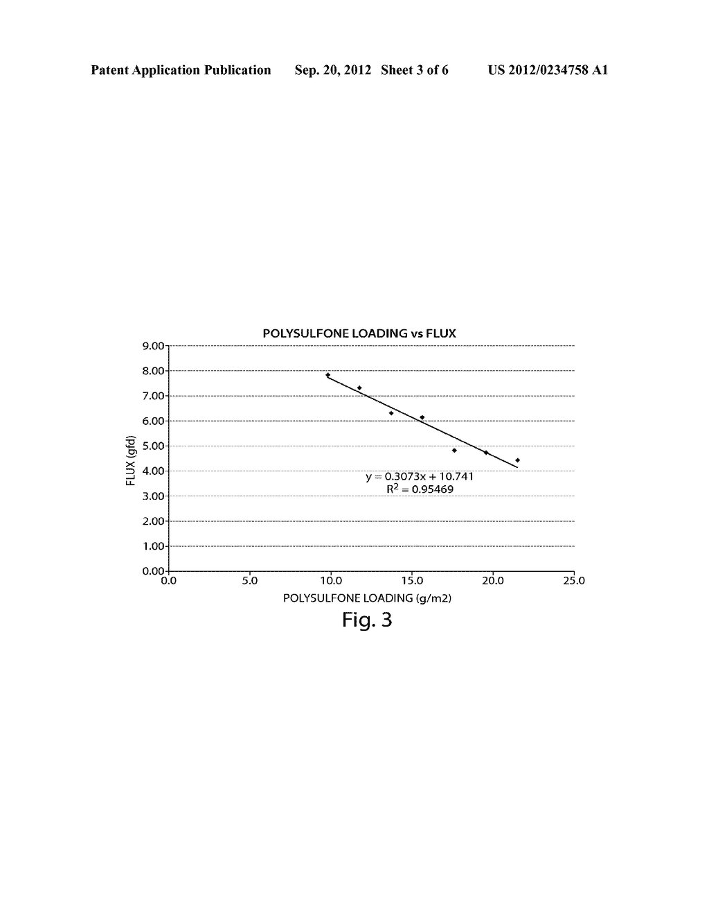 FORWARD OSMOSIS MEMBRANES - diagram, schematic, and image 04