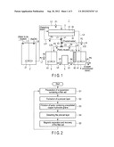 COPPER RECOVERY APPARATUS AND COPPER RECOVERY METHOD diagram and image