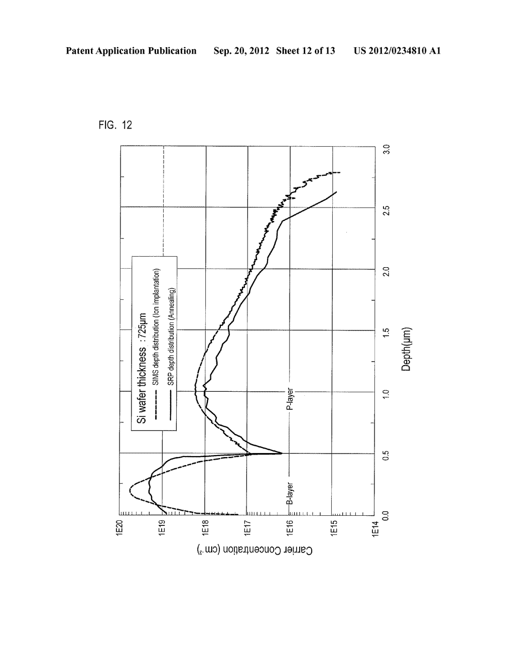 LASER ANNEALING APPARATUS AND LASER ANNEALING METHOD - diagram, schematic, and image 13