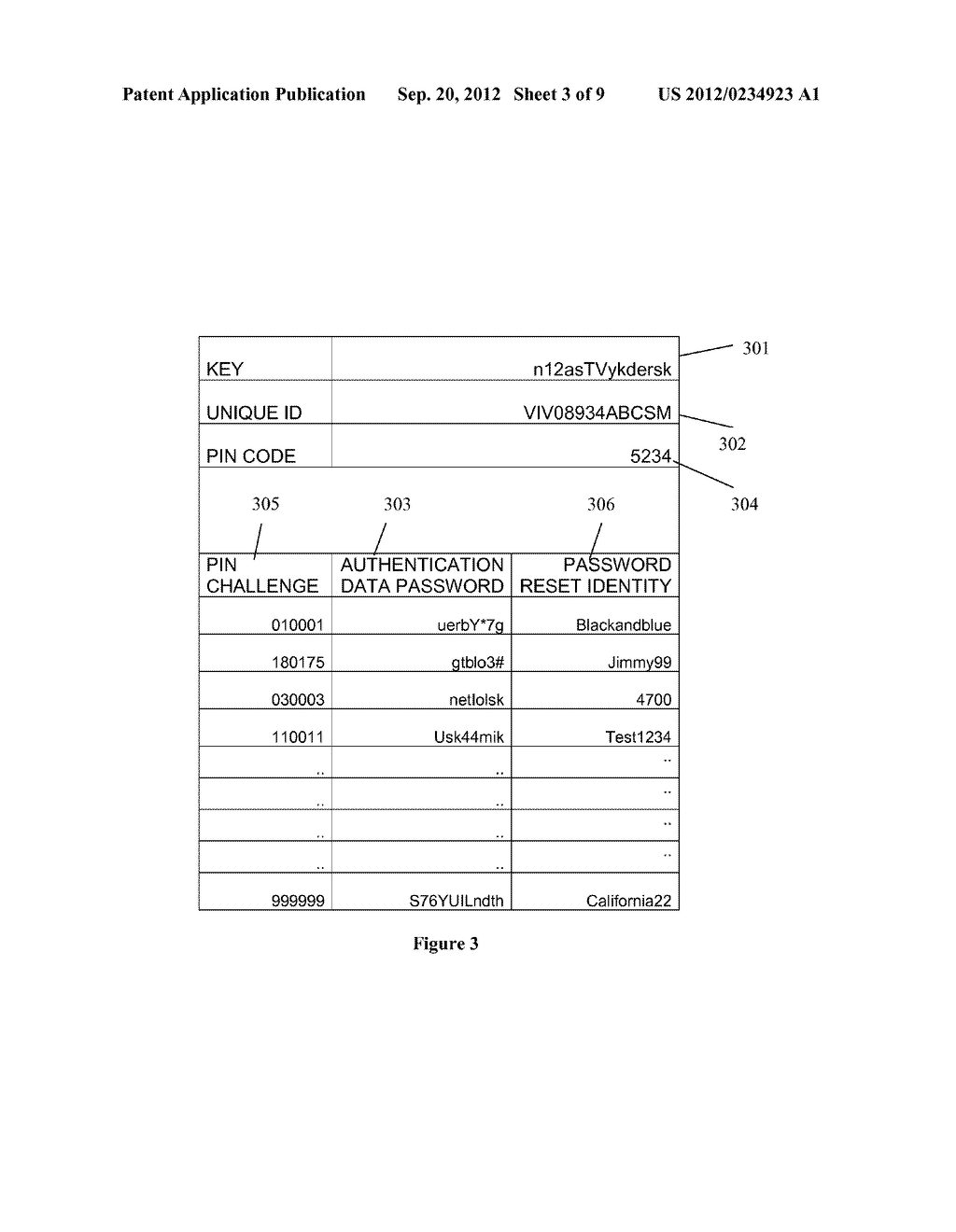 METHOD AND/OR DEVICE FOR MANAGING AUTHENTICATION DATA - diagram, schematic, and image 04