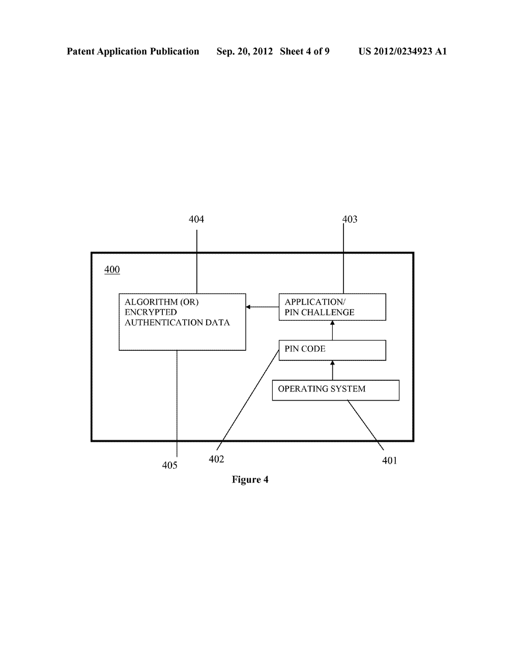 METHOD AND/OR DEVICE FOR MANAGING AUTHENTICATION DATA - diagram, schematic, and image 05