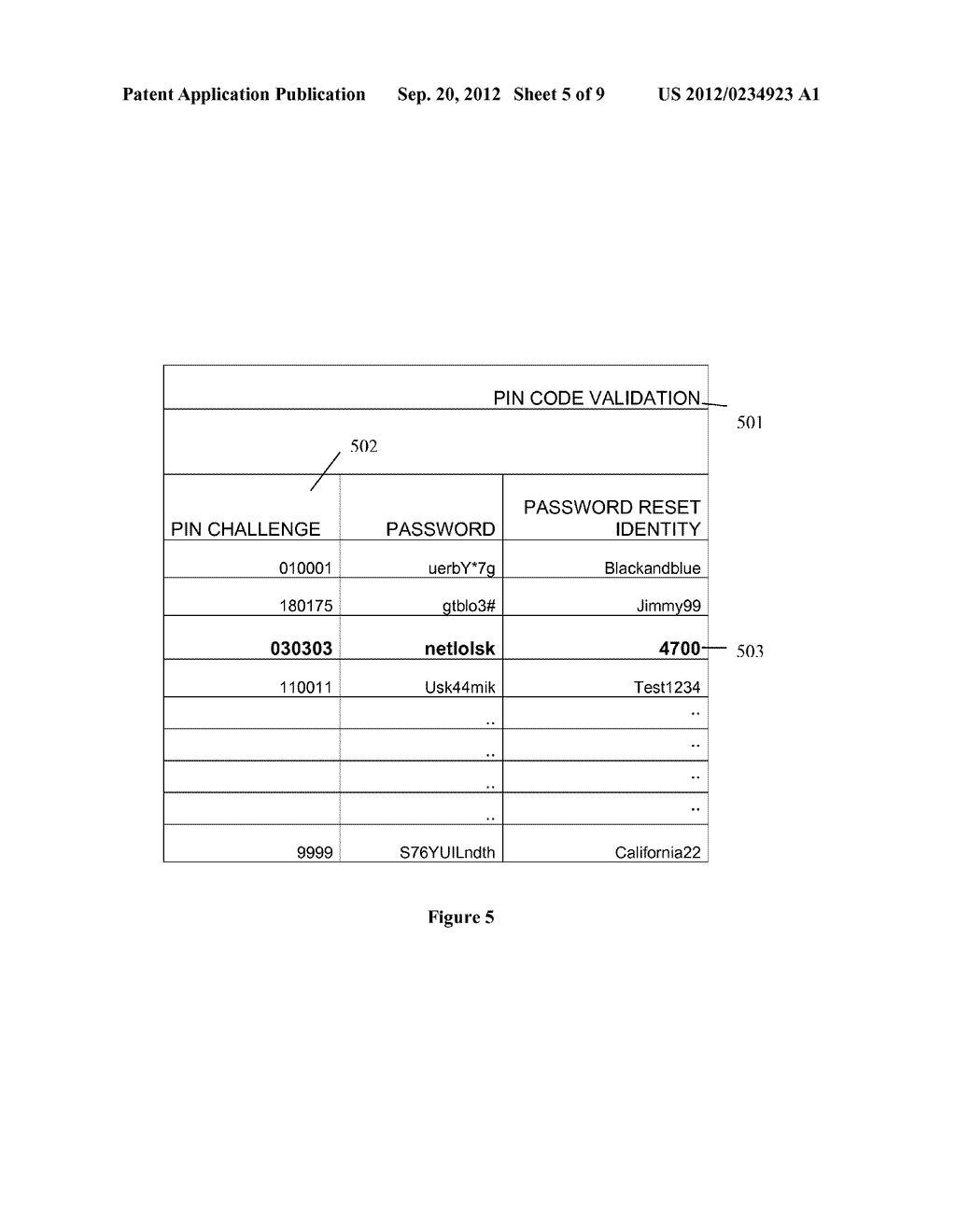 METHOD AND/OR DEVICE FOR MANAGING AUTHENTICATION DATA - diagram, schematic, and image 06