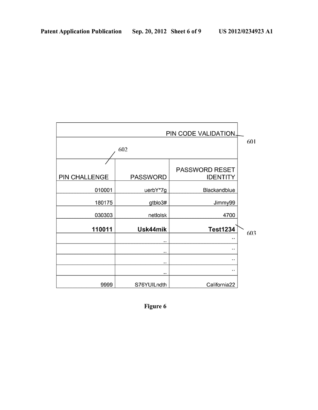 METHOD AND/OR DEVICE FOR MANAGING AUTHENTICATION DATA - diagram, schematic, and image 07