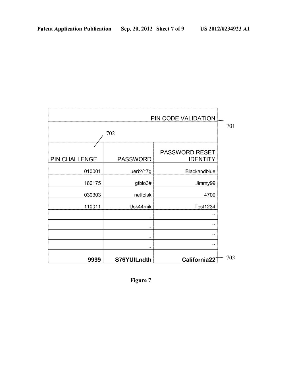 METHOD AND/OR DEVICE FOR MANAGING AUTHENTICATION DATA - diagram, schematic, and image 08