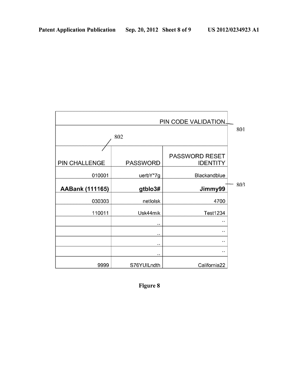 METHOD AND/OR DEVICE FOR MANAGING AUTHENTICATION DATA - diagram, schematic, and image 09
