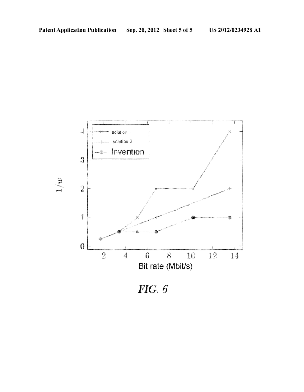 METHOD FOR ENCODING CONTACTLESS COMMUNICATION DATA FROM A TRANSPONDER TO A     READER VIA CHARGE MODULATION, IN THE FORM OF A SET OF PATTERNS AND DEVICE     FOR IMPLEMENTING SAME - diagram, schematic, and image 06