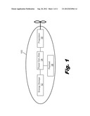 SYSTEMS AND METHODS FOR LONG ENDURANCE AIRSHIP OPERATIONS diagram and image