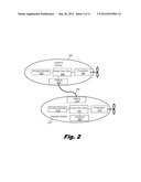 SYSTEMS AND METHODS FOR LONG ENDURANCE AIRSHIP OPERATIONS diagram and image