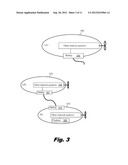 SYSTEMS AND METHODS FOR LONG ENDURANCE AIRSHIP OPERATIONS diagram and image