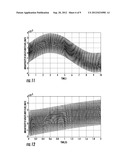 Split Flywheel Assembly With Attitude Jitter Minimization diagram and image