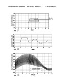 Split Flywheel Assembly With Attitude Jitter Minimization diagram and image