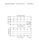 Test Formation Apparatus for a Downhole Tool diagram and image