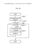 INSPECTION DEVICE diagram and image