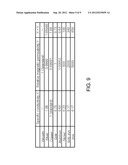 ULTRAVIOLET IRRADIATION APPARATUS diagram and image