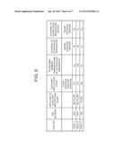 ULTRAVIOLET IRRADIATOR AND ULTRAVIOLET IRRADIATING APPARATUS USING THE     SAME diagram and image