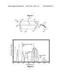 LIGHTING DESIGN OF HIGH QUALITY BIOMEDICAL DEVICES diagram and image