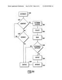 DEVICE AND A PROCESS FOR MASS MONITORING OF RADIATION EXPOSURE diagram and image