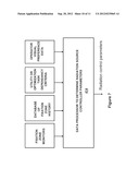 RADIATION CONTROL AND MINIMIZATION SYSTEM AND METHOD diagram and image