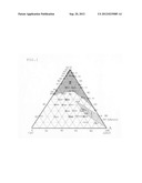 Adhesive for inorganic fiber diagram and image