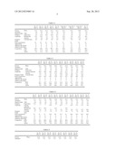 Adhesive for inorganic fiber diagram and image