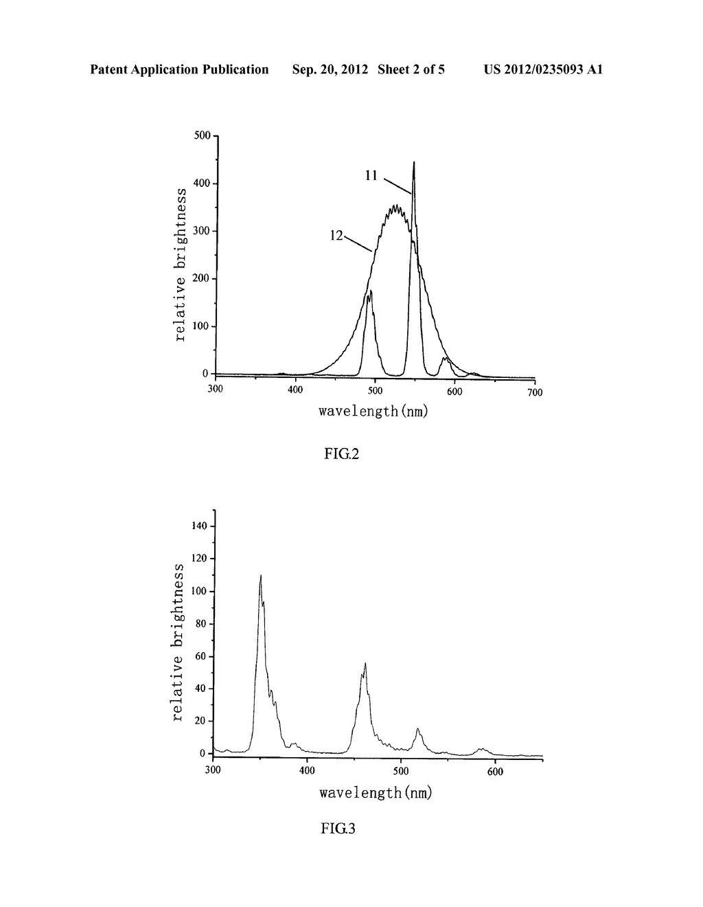 BORATE LUMINOUS MATERIAL AND PREPARATION METHOD THEREOF - diagram, schematic, and image 03