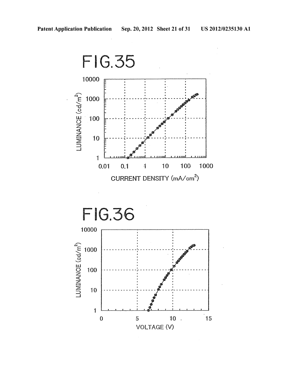 Stilbene Derivatives, Light-Emitting Element and Light-Emitting Device - diagram, schematic, and image 22