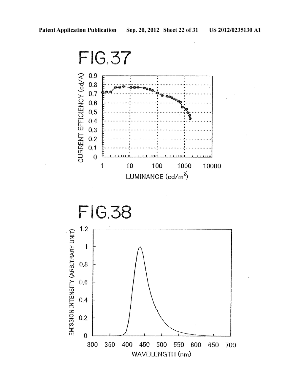 Stilbene Derivatives, Light-Emitting Element and Light-Emitting Device - diagram, schematic, and image 23