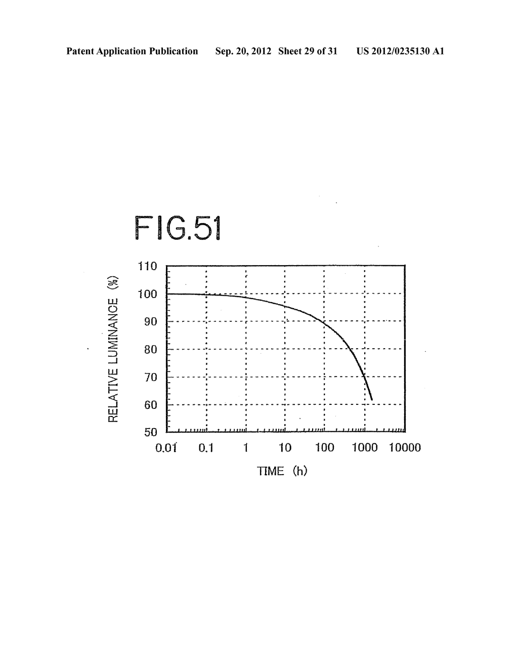 Stilbene Derivatives, Light-Emitting Element and Light-Emitting Device - diagram, schematic, and image 30