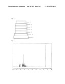 ORGANIC ELECTROLUMINESCENT DEVICE diagram and image