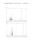 ORGANIC ELECTROLUMINESCENT DEVICE diagram and image