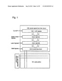 DISPLAY DEVICE diagram and image