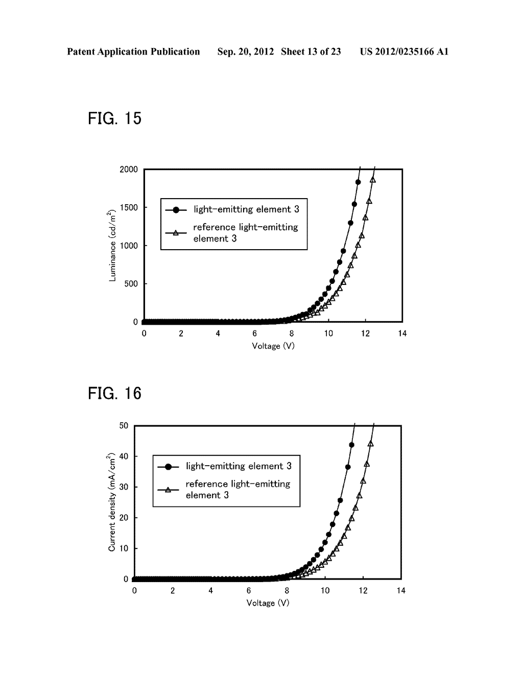 LIGHT-EMITTING ELEMENT, LIGHT-EMITTING DEVICE, LIGHTING DEVICE, AND     ELECTRONIC DEVICE - diagram, schematic, and image 14